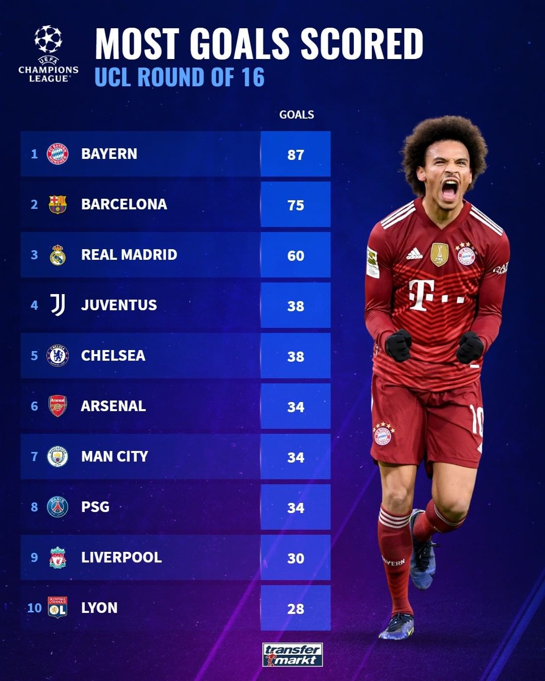 通过高强度 通过高强度