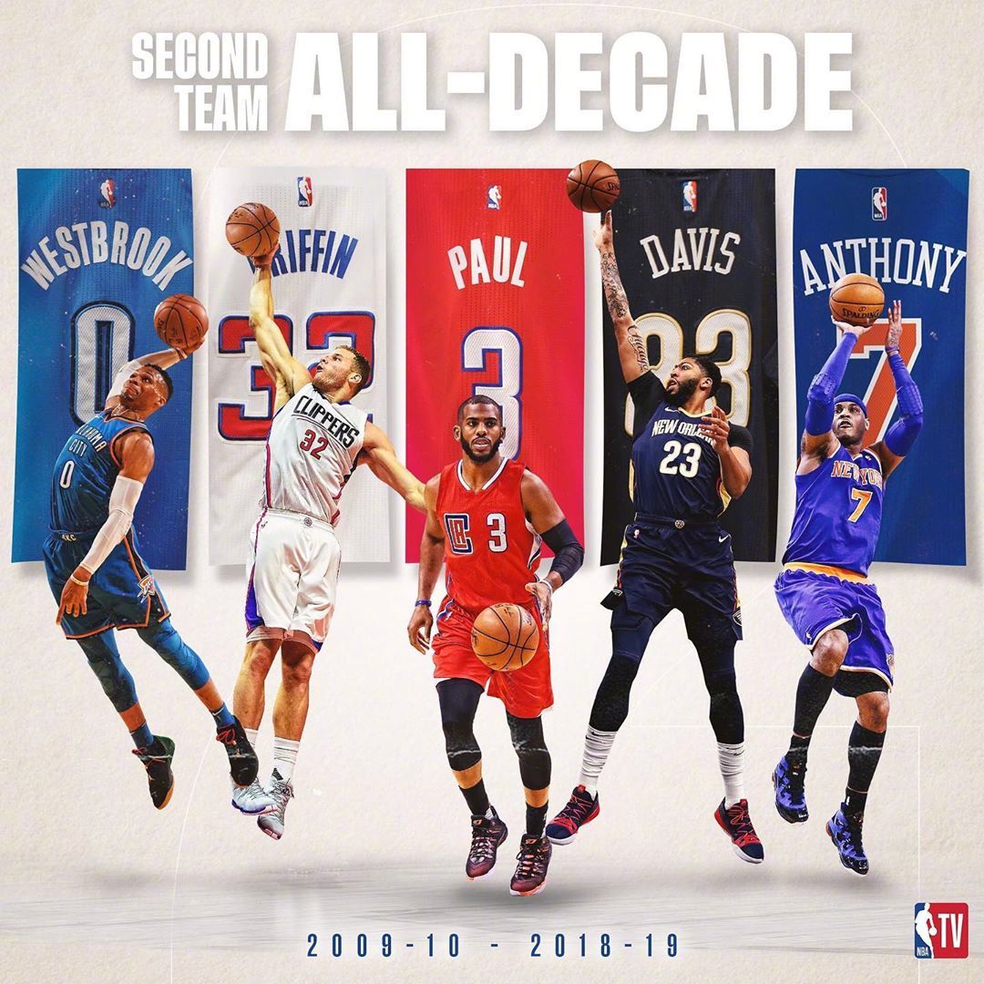 的精准引进 的精准引进